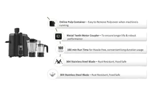 HAVELLS HEXO BLK 2 J-2