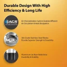 HAVELLS HEXO PLUS MG 1100-3